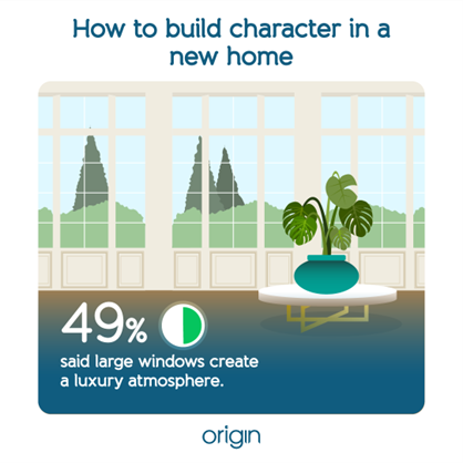 Infographic saying 49% of people said large windows create a luxury atmosphere